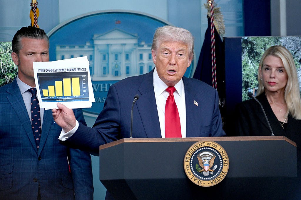 Trump Moves To End D.C.’s Third-World Lawlessness. Democrats Lose It.