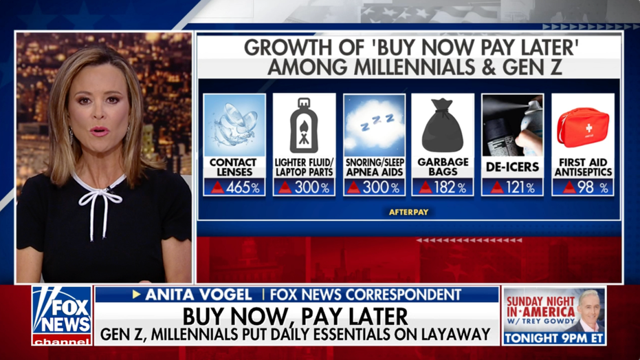 Inflation makes essentials unaffordable: ‘Younger generations are 'paying their fair share in Biden's economy