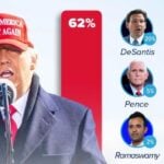 LIVE STREAM VIDEO: Iowa Republican Lincoln Dinner with President Trump, Gov. DeSantis and More – Via RSBN Starting at 5 PM CT