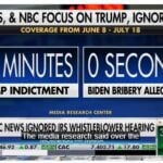 Fake News in Action: Mainstream Media Devotes “ZERO” SECONDS to Joe Biden’s Multi-Million Dollar Bribery Scandal – 527 MINUTES to Trump’s Garbage Indictments